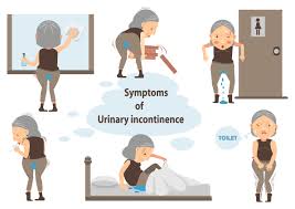 Urinary Incontinence